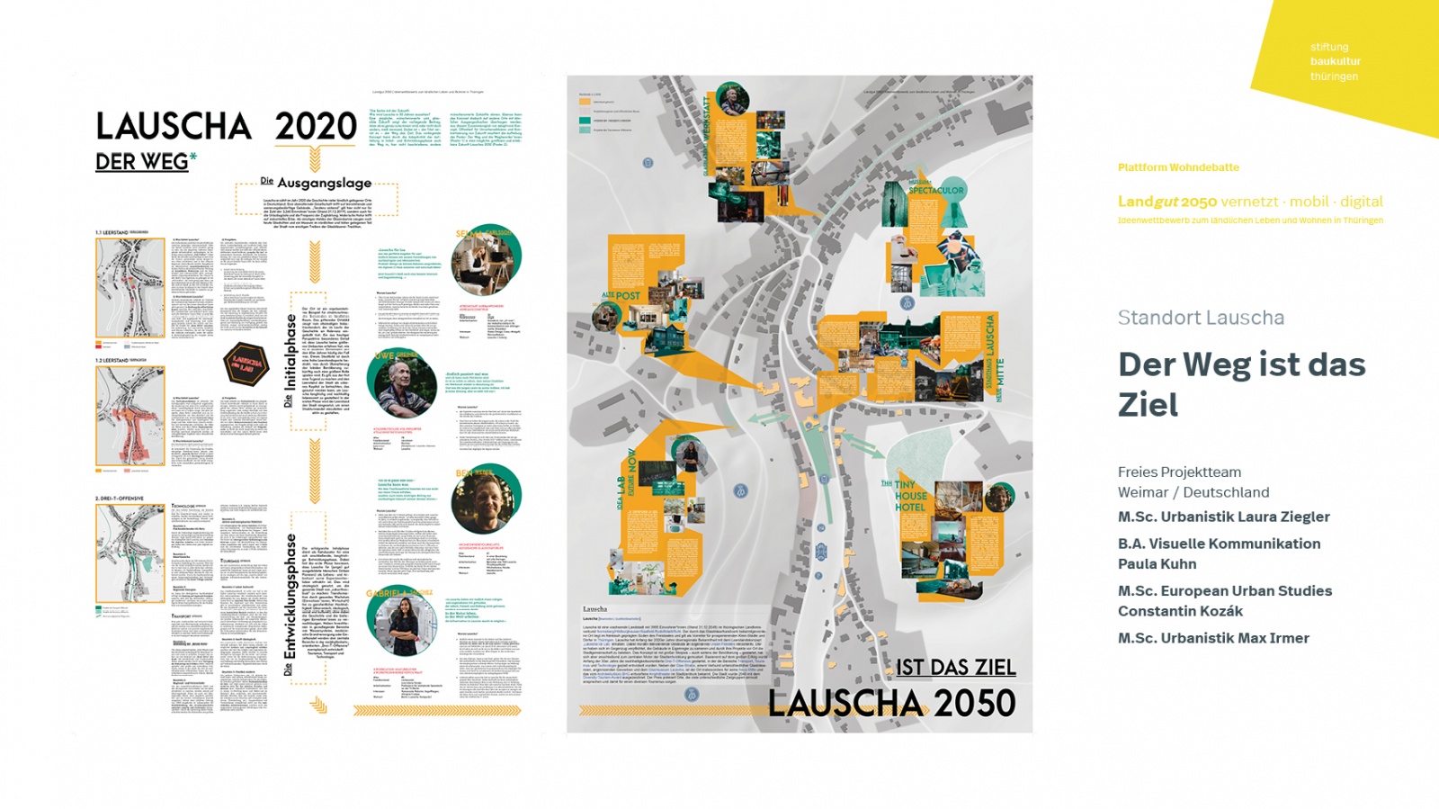 Figure: Ideenwettbewerb »Landgut 2050«