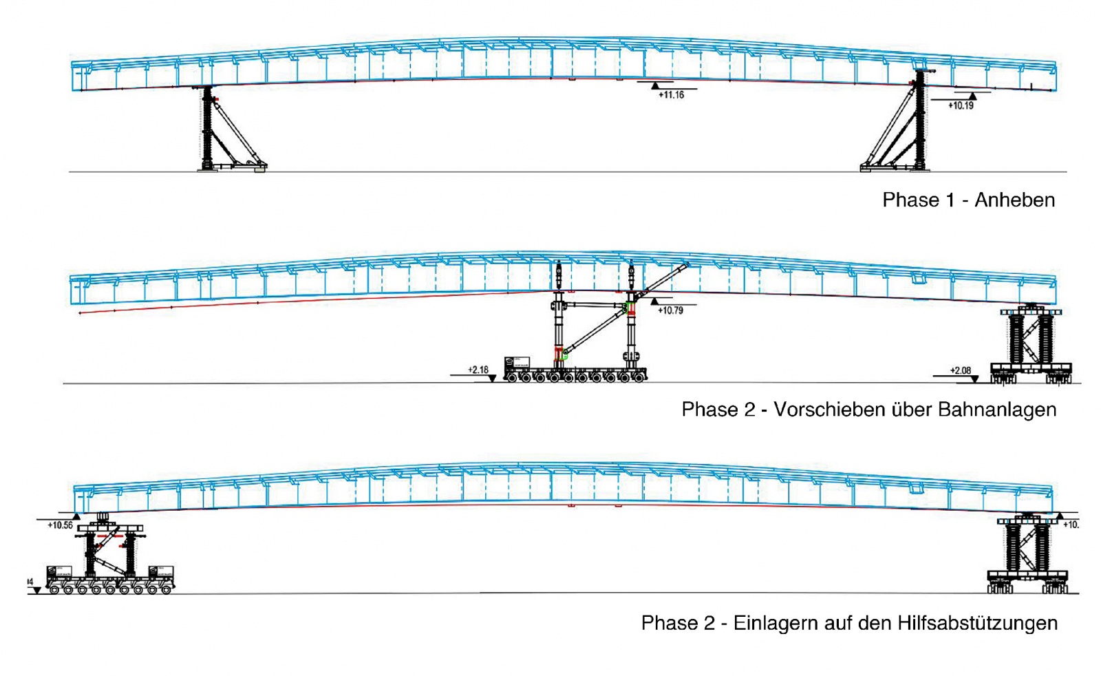 Busbrug Zwolle, Bauphasen beim Einfahren, Bild: SETZPFANDT Beratende Ingenieure GmbH & Co. KG