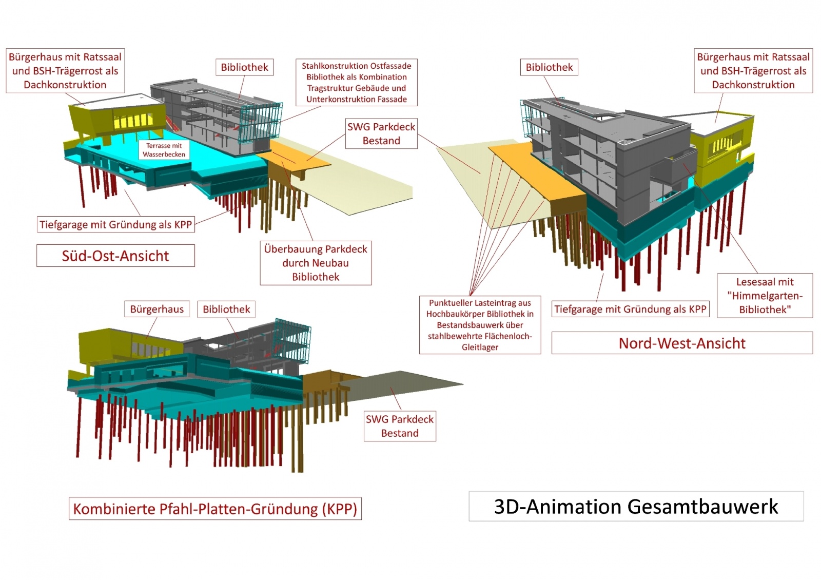 Bürgerhaus mit Stadtbibliothek und Ratssaal, 3D-Animation Gesamtbauwerk, Bild: Ingenieurbüro Dr. Krämer GmbH