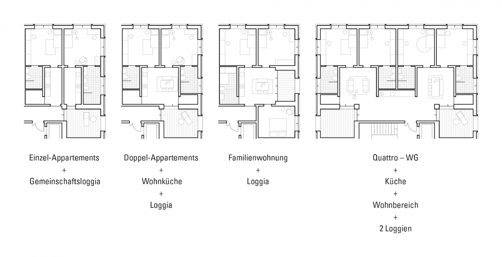 Das100 - Wasserkampf, mögliche Wohnformen im Haus, Bild: Architektur Büro Dipl.-Ing. Thomas Wasserkampf, Aachen / Max Wasserkampf, Weimar
